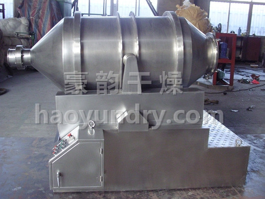 EYH系列二维运动混合机