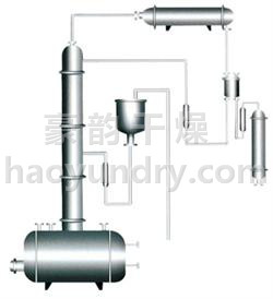 酒精回收塔