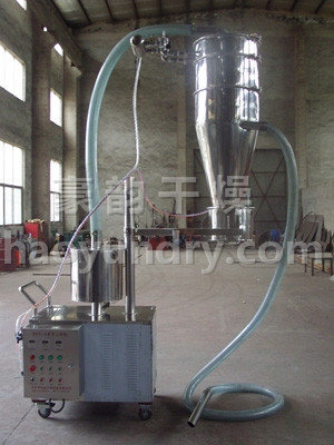 ZSL-Ⅲ系列真空上料机